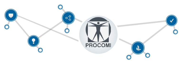 Procomi Nuestra Empresa